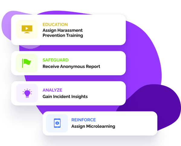 Connect the dots, or utilize stand-alone products