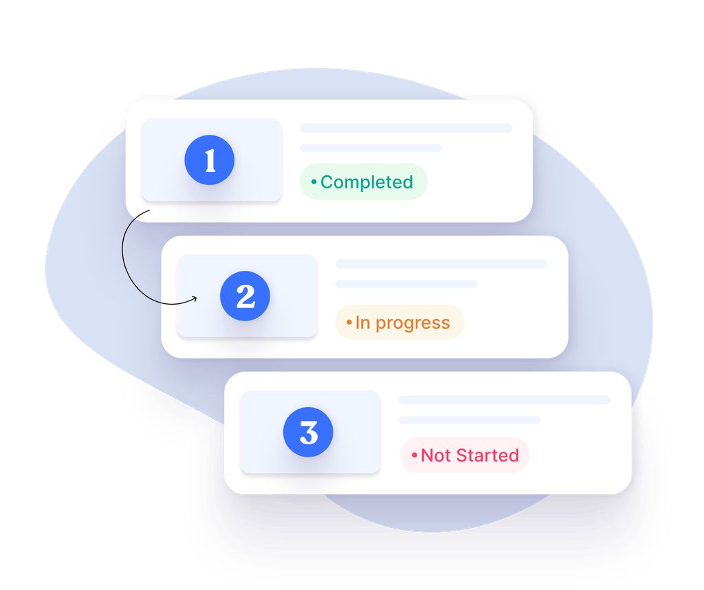 Learning Journeys