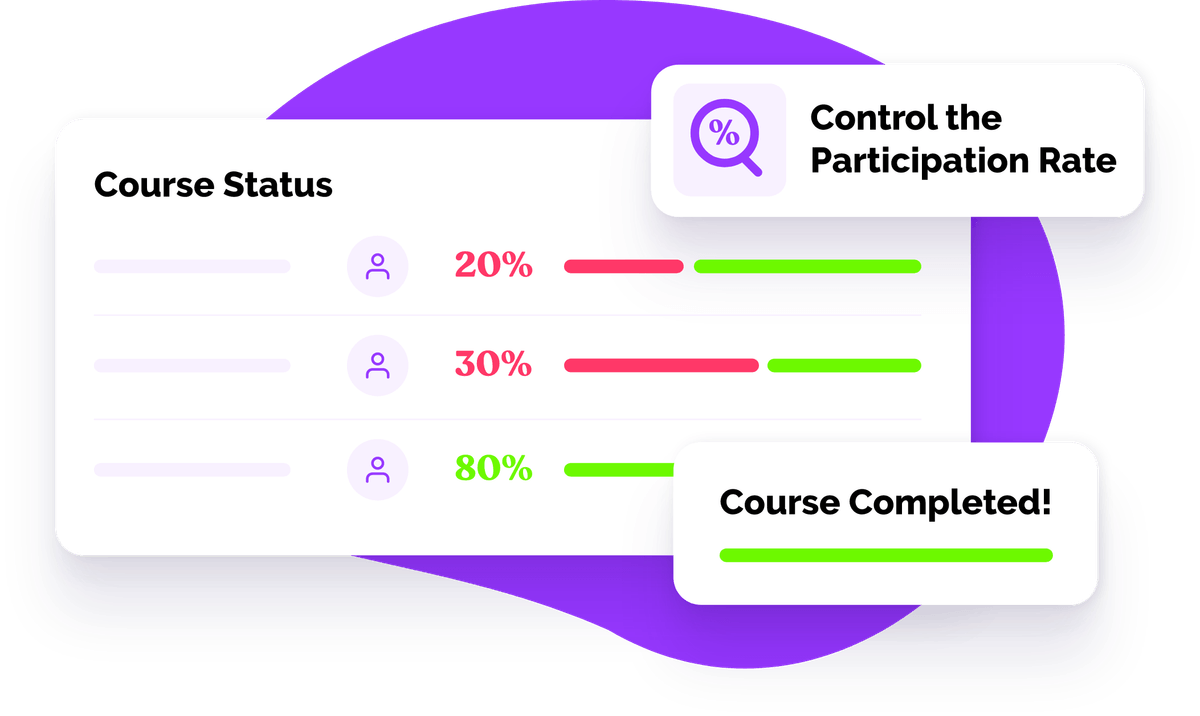 Real-Time Reporting Dashboard