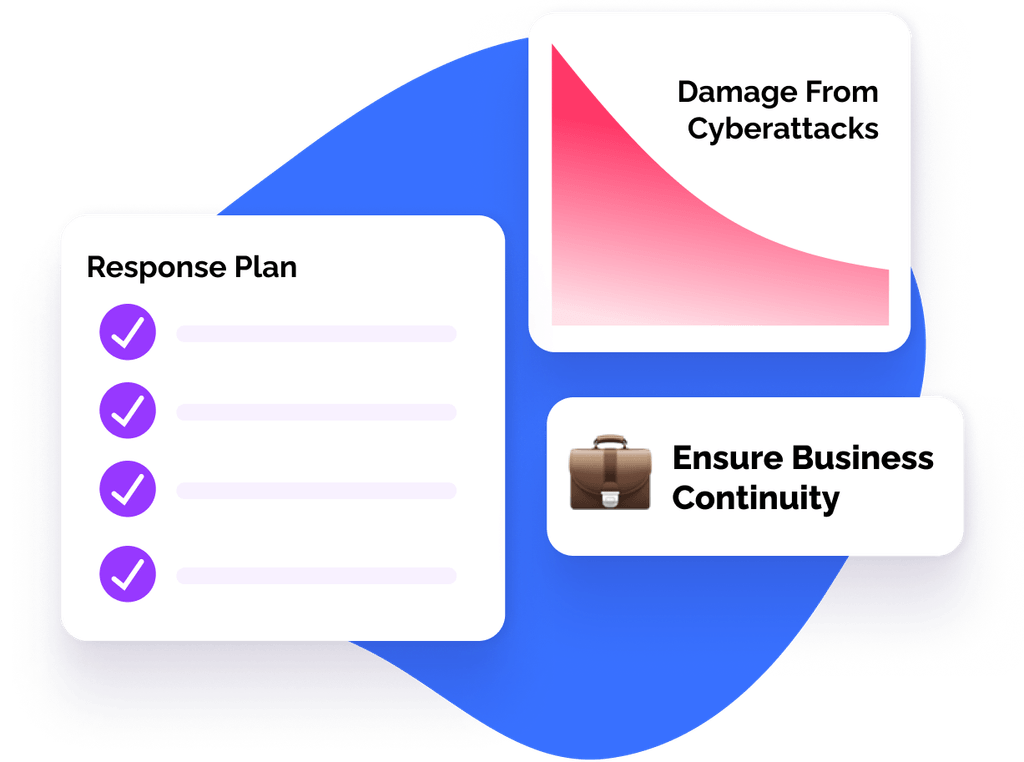 Why Incident Response Matters in the Workplace