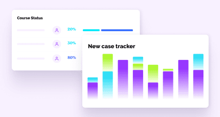 Reports and insights that move the needle