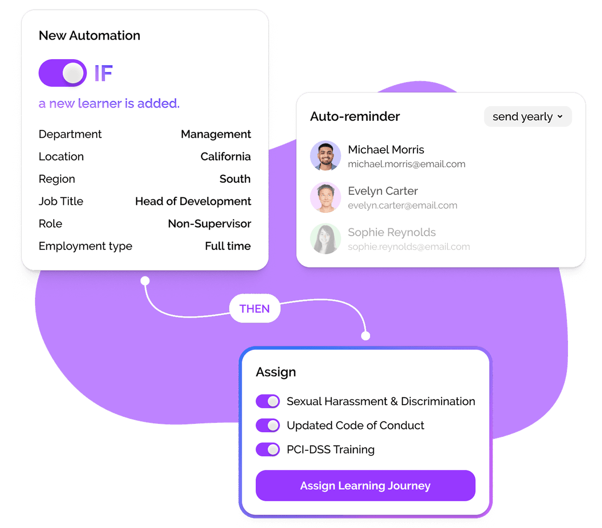 Keep Compliance Reporting Manageable & Your Business Protected