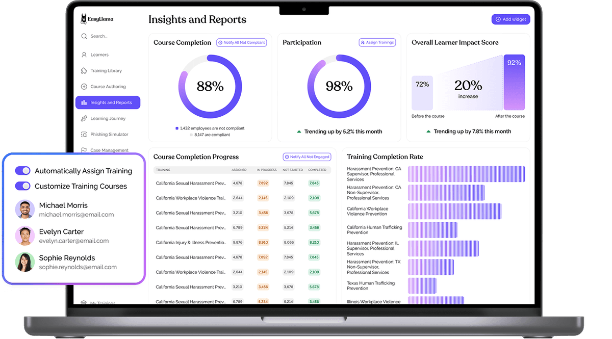 Centralized, Real-Time Reporting for Clear Visibility