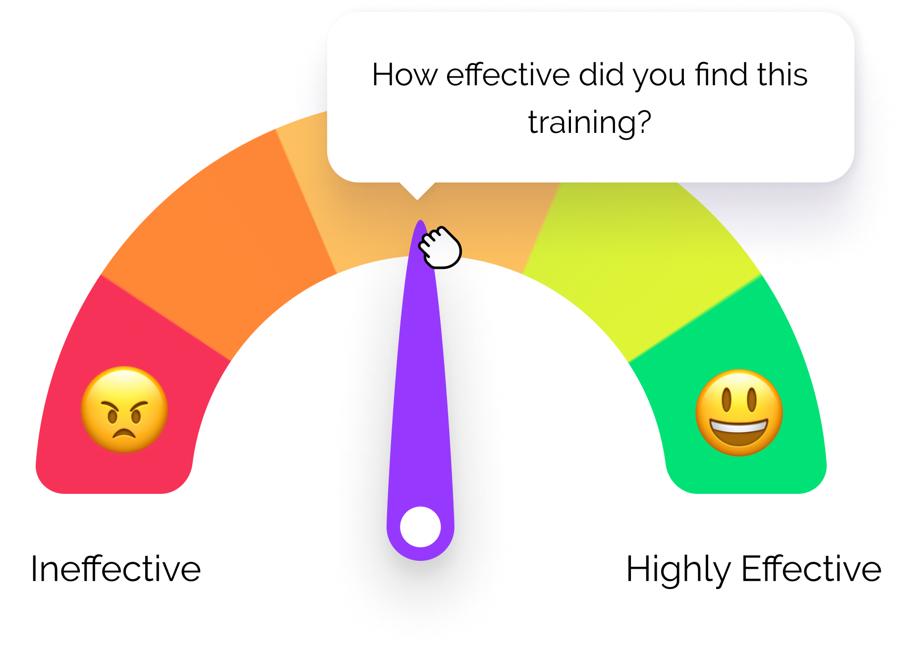 In-training employee surveys
